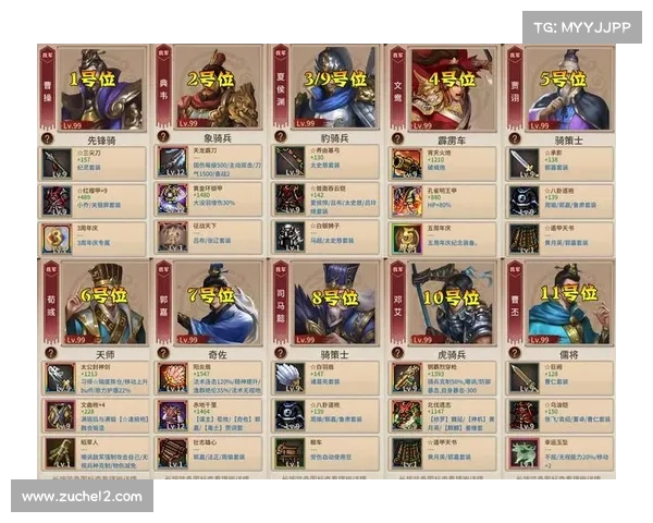 英杰传传攻略—英杰传攻略gba攻略:英杰传传攻略秘籍:纵横三国,傲视群雄 英杰传传攻略—英杰传攻略gba攻略:英杰传传攻略秘籍:纵横三国,傲视群雄